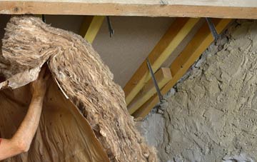 Low Alwinton pitched roof insulation costs